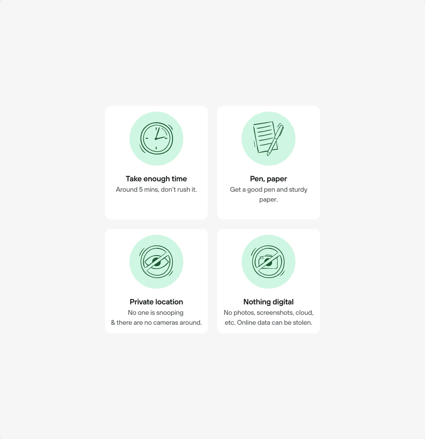 Four brand how-to cards — take enough time, pen and paper, a private location, nothing digital.